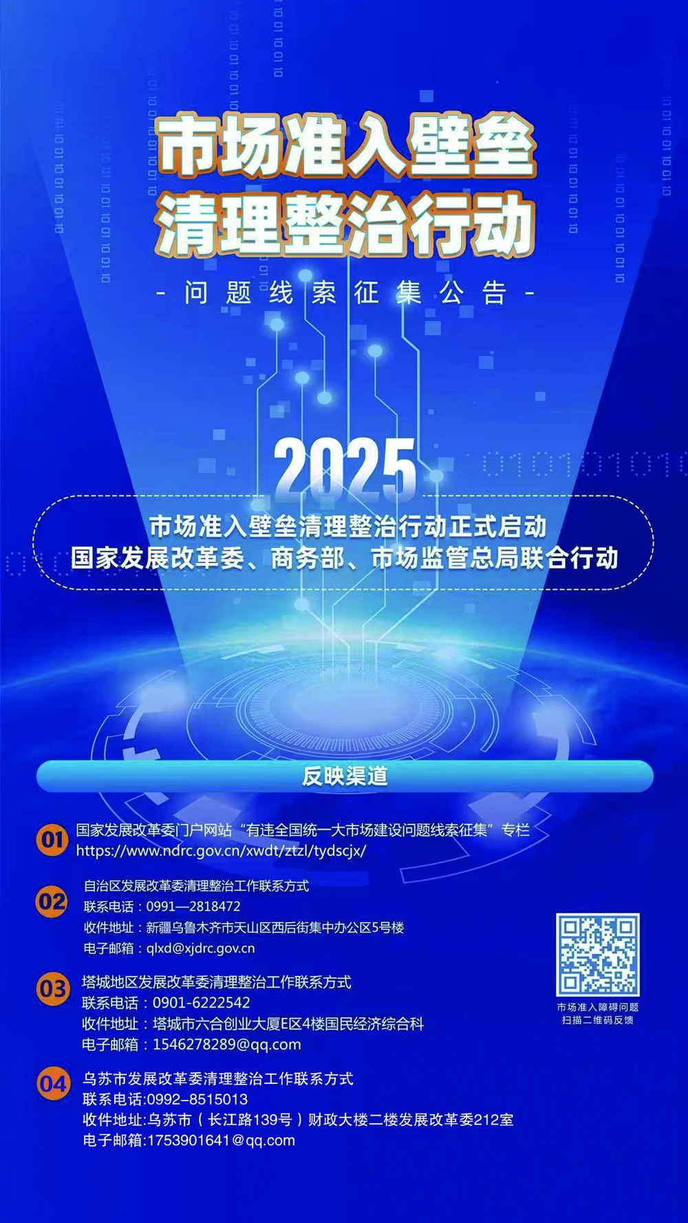 问题线索征集公告1