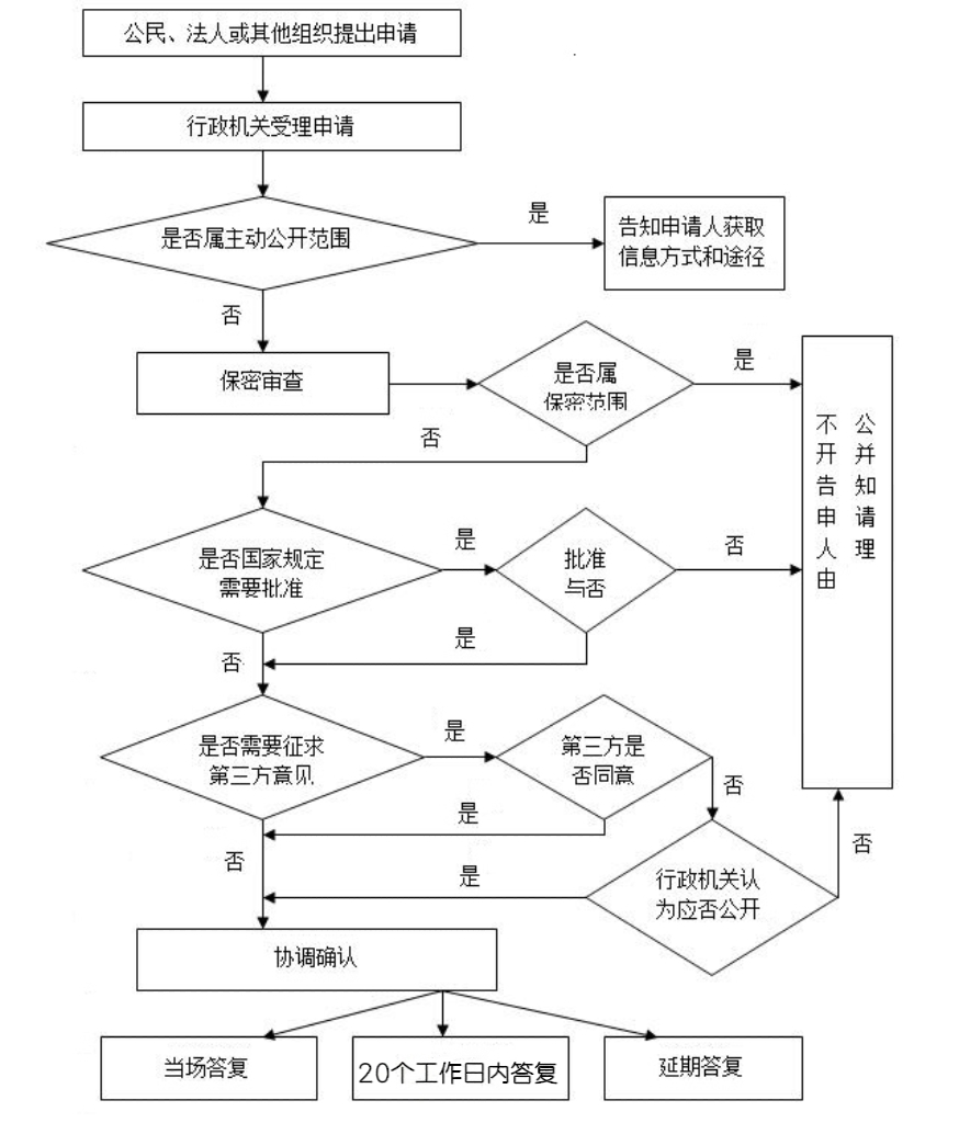 f7e6bb136333d4b96b6003ce7e1cf4a