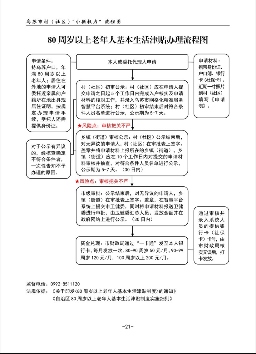 老年人补贴办理指南信息
