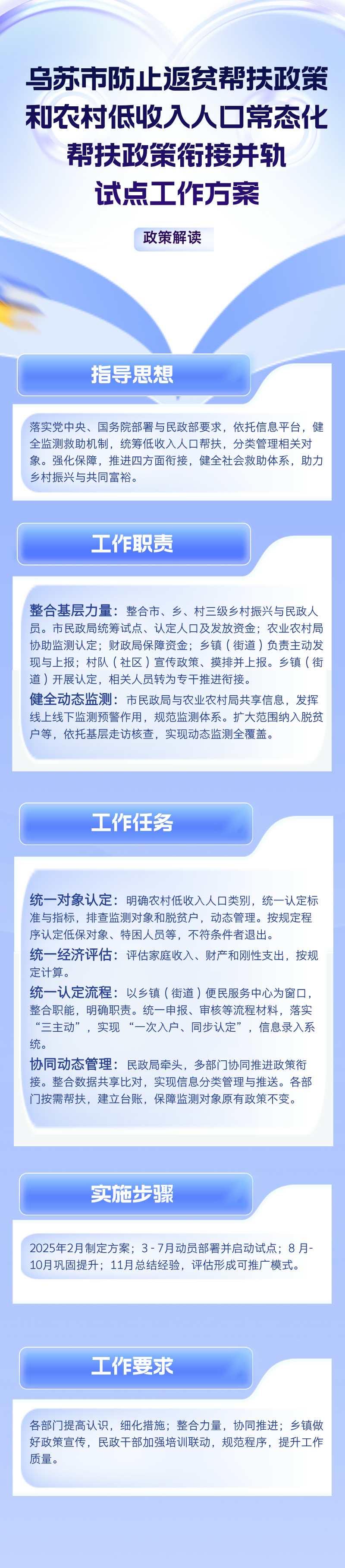 长图海报